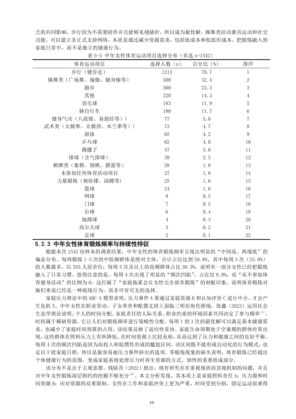 26年CH社会体育指导与管理 家庭压力理论视野下泉州中年女性参与体育活动特征研究-终稿全-约31225字符.pdf_第10页