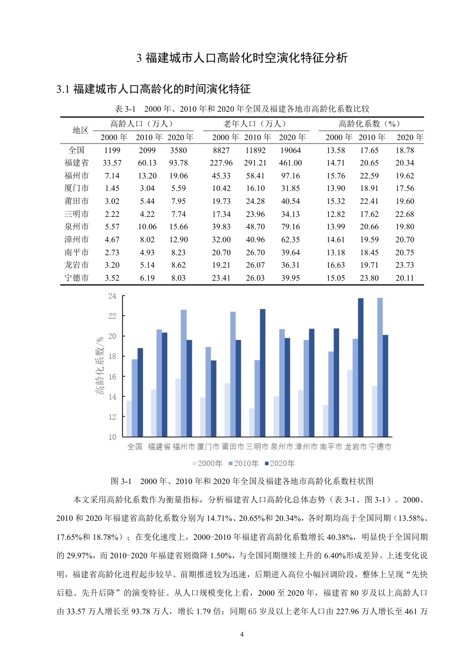 26年CH地理科学 福建城市人口高龄化时空演化特征及影响因素分析 -终稿全-约16981字符.pdf_第7页