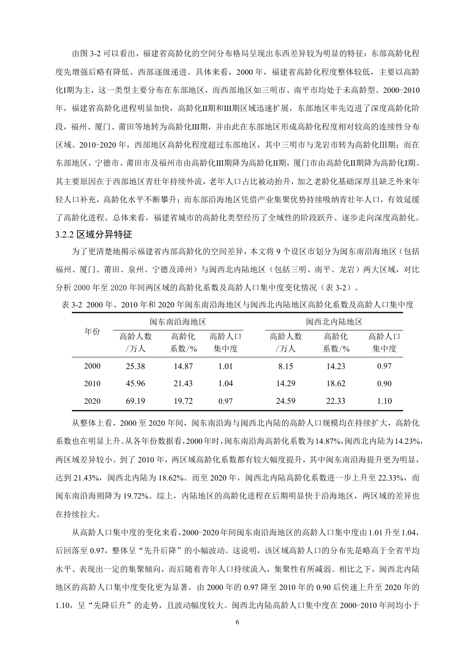 26年CH地理科学 福建城市人口高龄化时空演化特征及影响因素分析 -终稿全-约16981字符.pdf_第9页