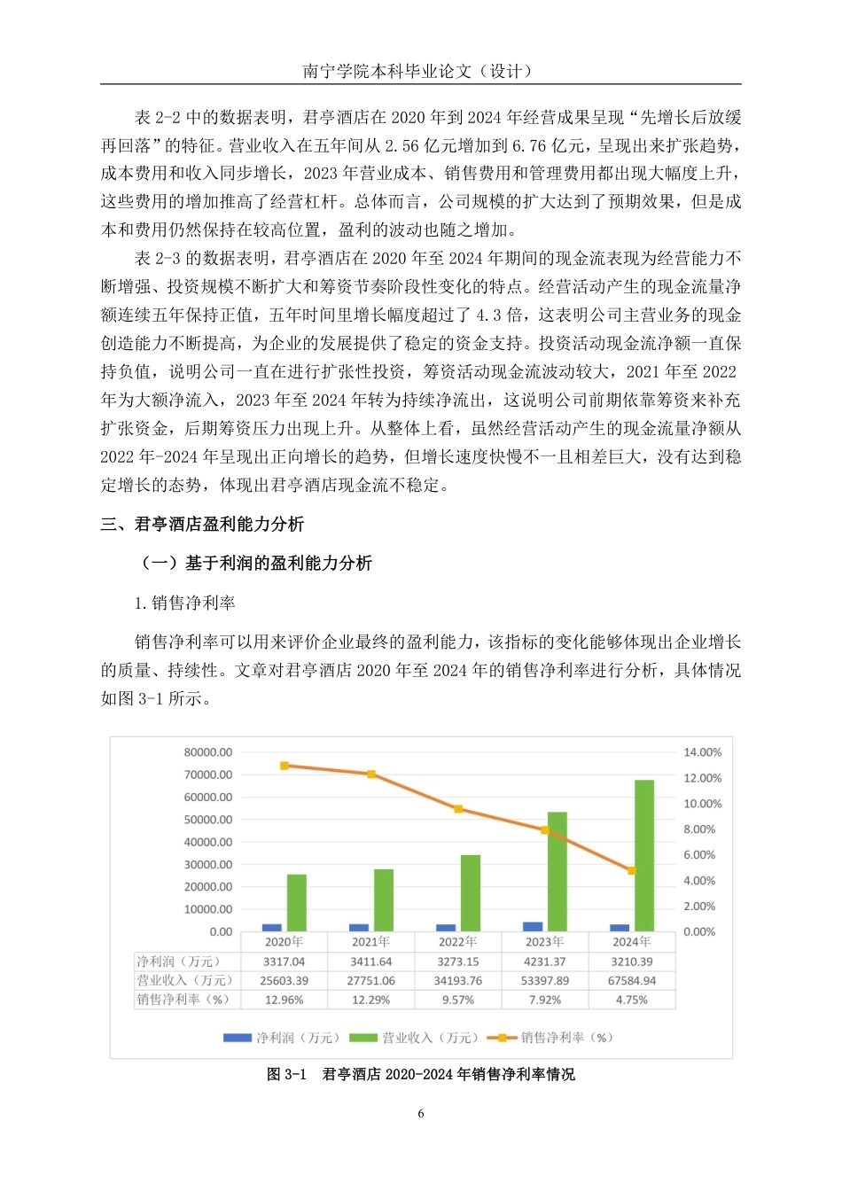 26年CH会计学 酒店企业盈利能力分析——以君亭酒店集团股份有限公司为例终稿全日制-约19462字符.pdf_第10页