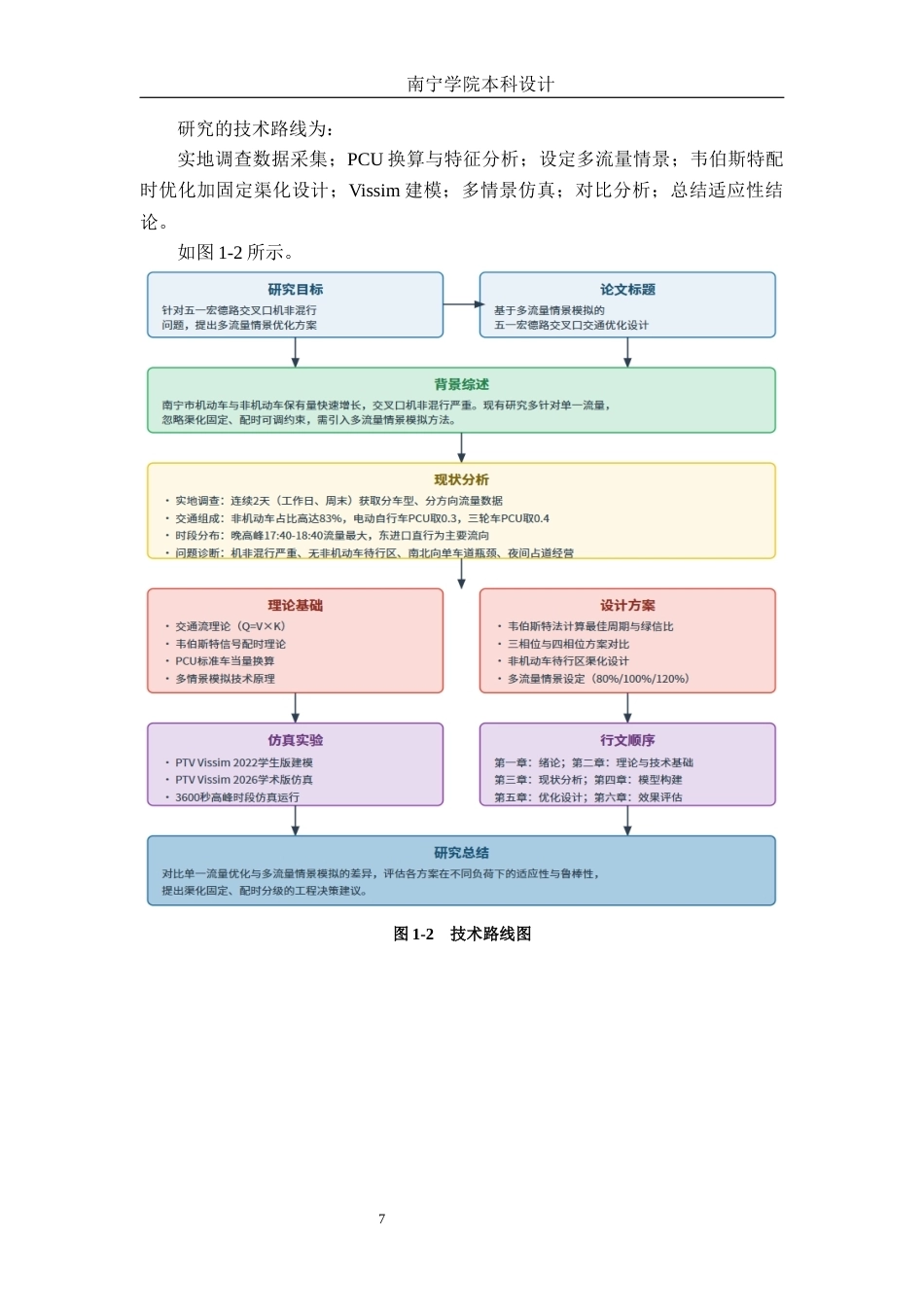 26年CH交通运输 基于多流量情景模拟的五一洪德路交叉口交通优化设计-终稿全日制(25872字).docx_第10页