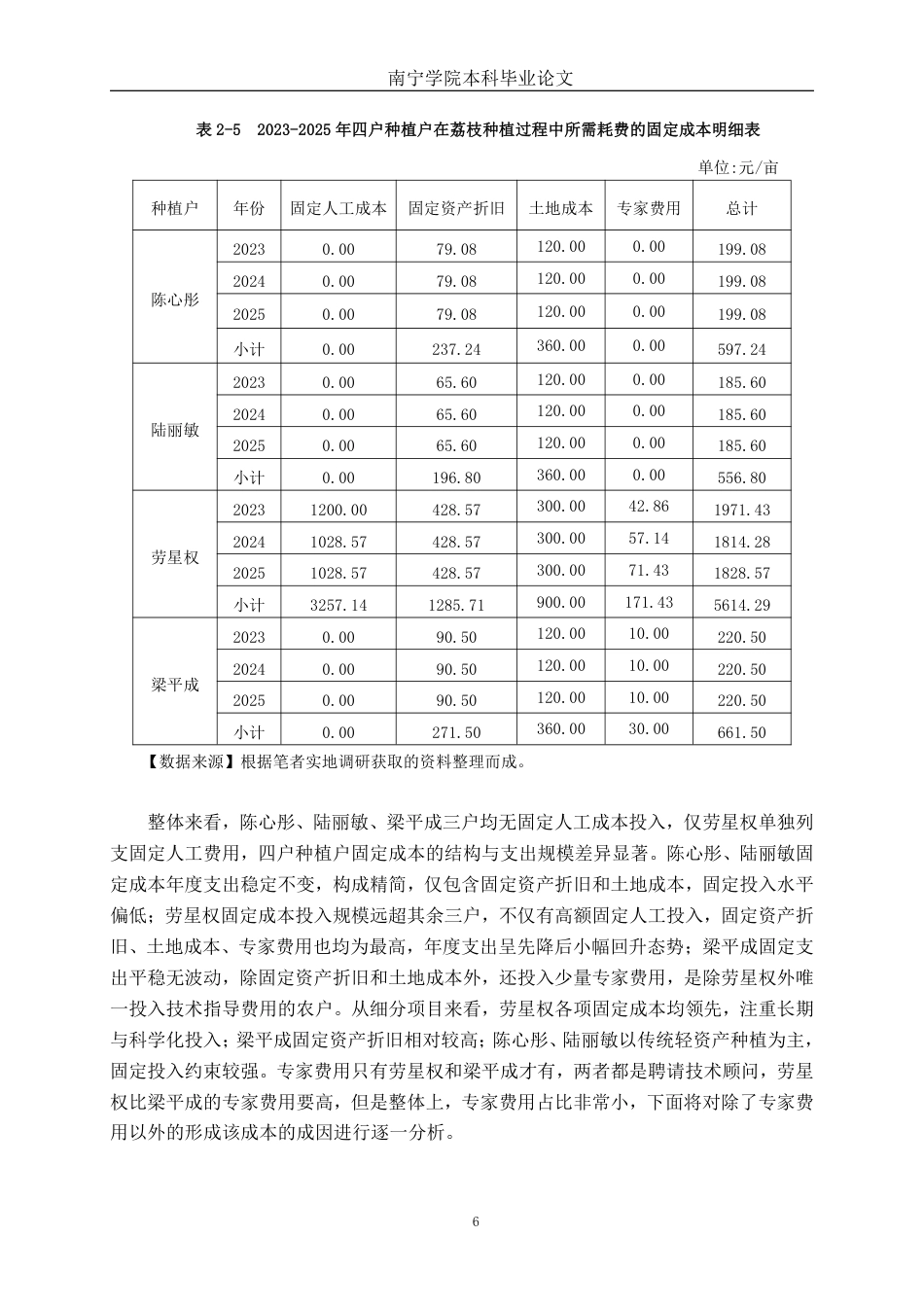 26年CH会计学 广西荔枝种植成本效益分析——以钦州市灵山县为例终稿全日制-约23106字符.pdf_第10页