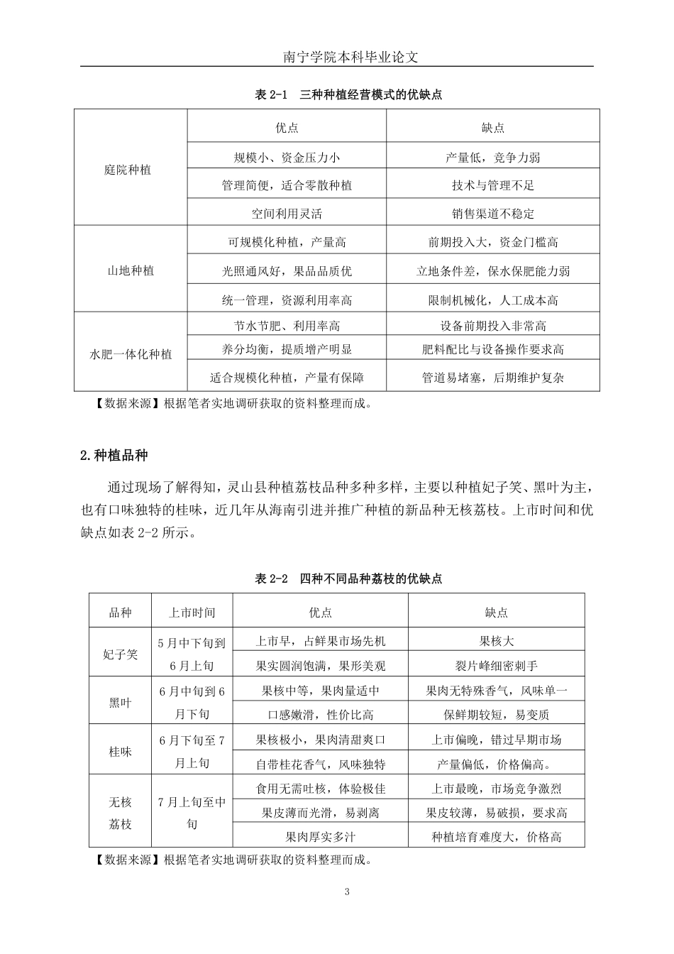26年CH会计学 广西荔枝种植成本效益分析——以钦州市灵山县为例终稿全日制-约23106字符.pdf_第7页