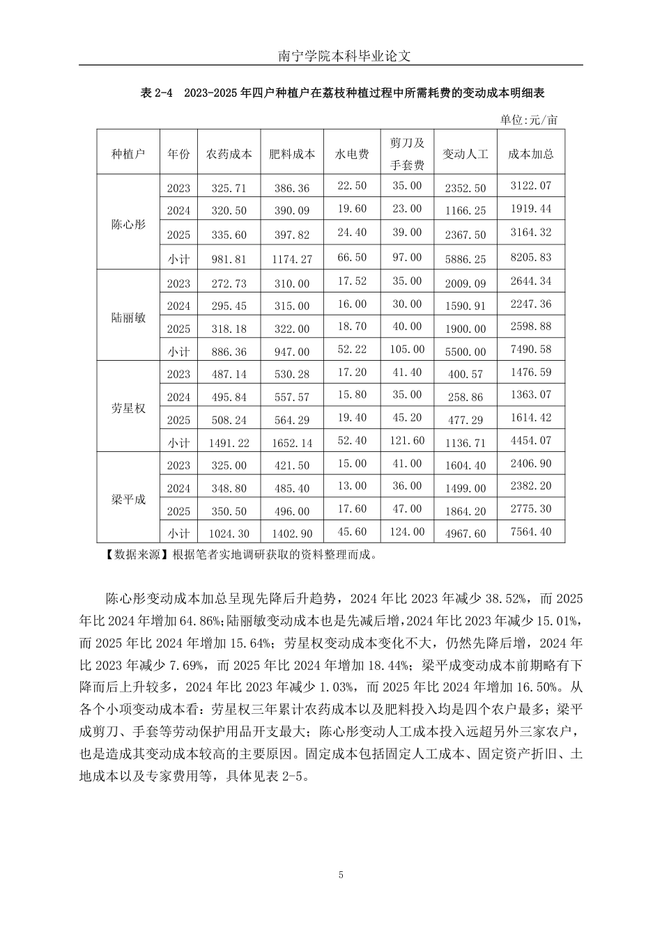 26年CH会计学 广西荔枝种植成本效益分析——以钦州市灵山县为例终稿全日制-约23106字符.pdf_第9页