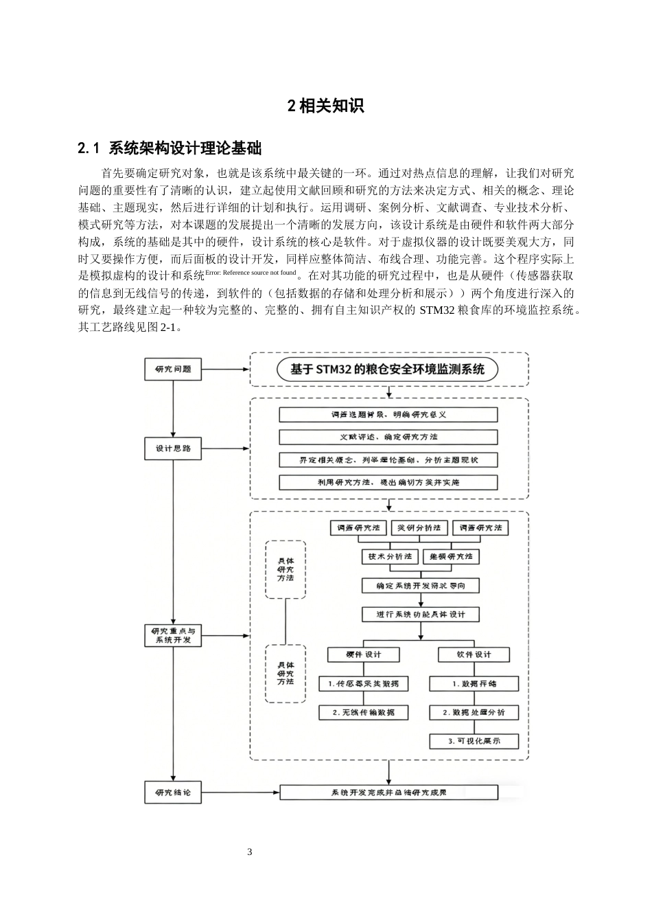 26年CH物联网工程 基于STM32的粮仓安全环境监测系统 .docx_第7页