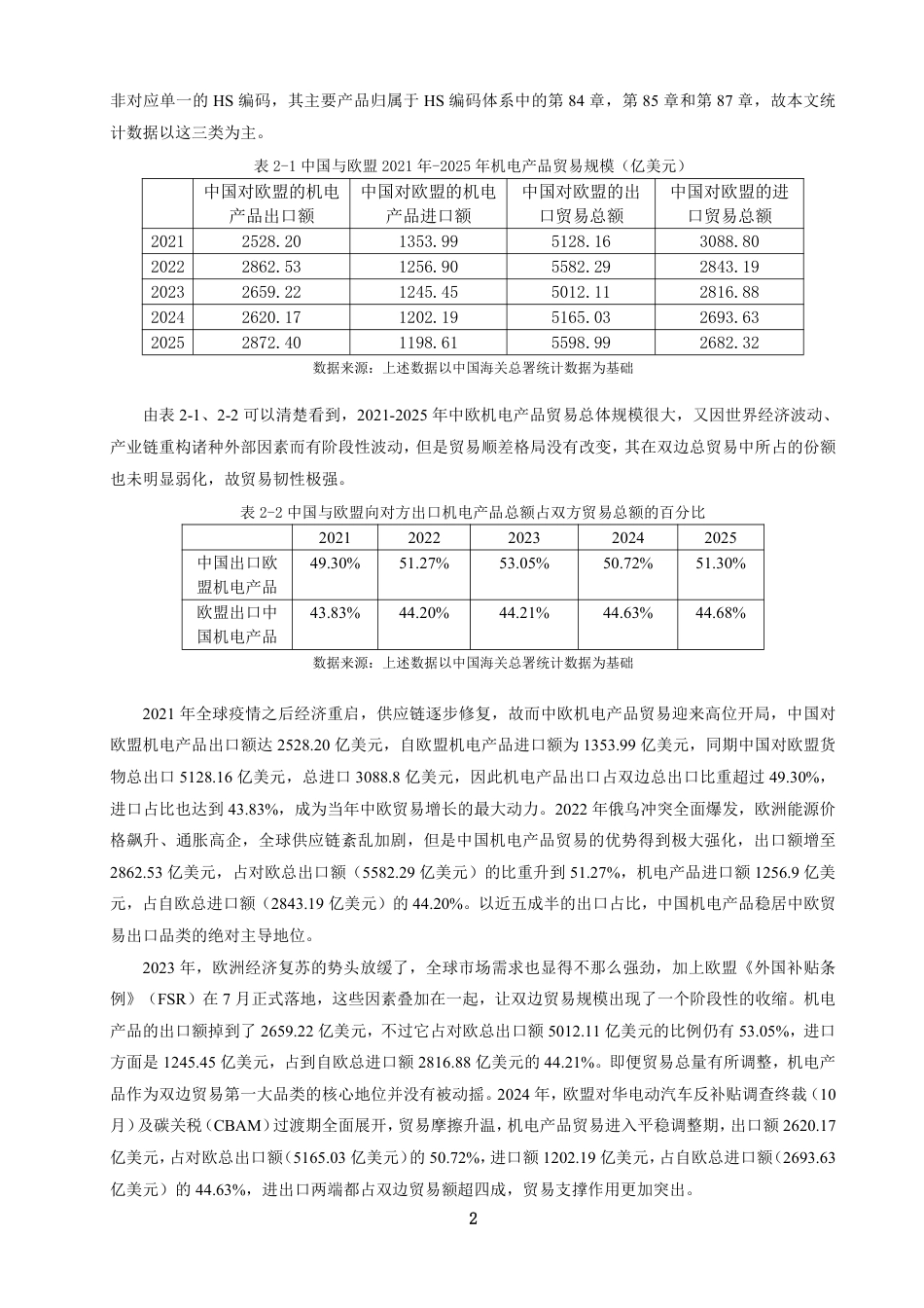 26年CH国际经济贸易 中国与欧盟机电产品贸易的互补性与竞争性研究-终稿全-约13287字符.pdf_第5页