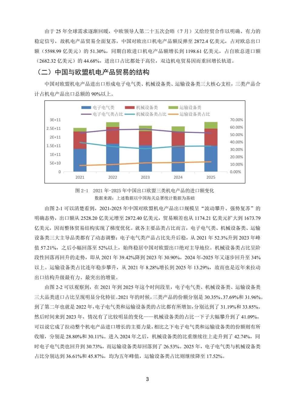 26年CH国际经济贸易 中国与欧盟机电产品贸易的互补性与竞争性研究-终稿全-约13287字符.pdf_第6页