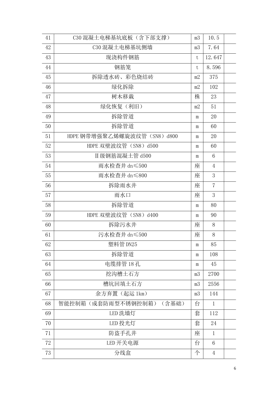 26年CH丽华国际项目工程施工质量管理研究(13267字).doc_第10页