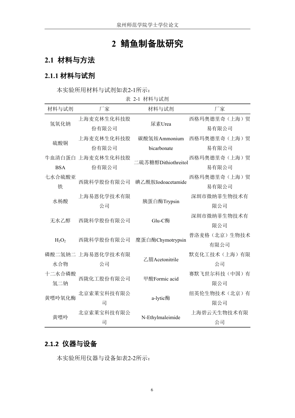 26年CH食品科学 鲭鱼蛋白肽降尿酸活性研究-终稿全日制-约22067字符.pdf_第9页