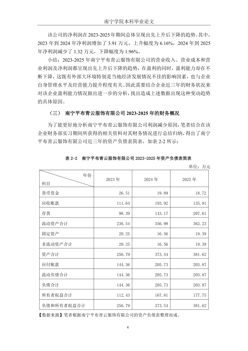 26年CH会计学 现金流视角下南宁平布青云服饰有限公司盈利能力分析与对策研究终稿全日制-约24965字符.pdf_第7页