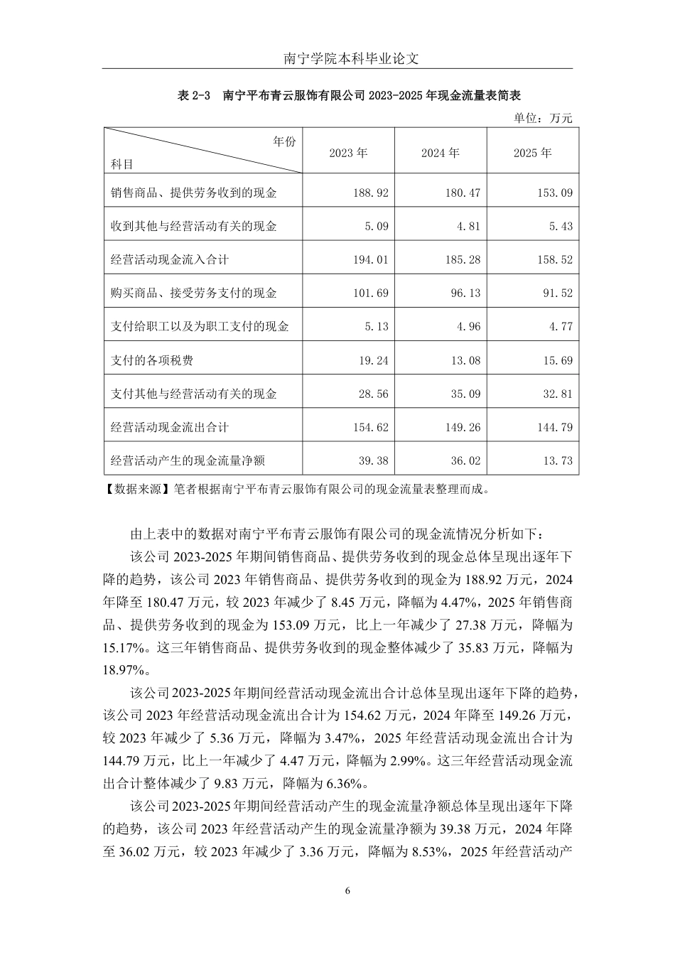 26年CH会计学 现金流视角下南宁平布青云服饰有限公司盈利能力分析与对策研究终稿全日制-约24965字符.pdf_第9页