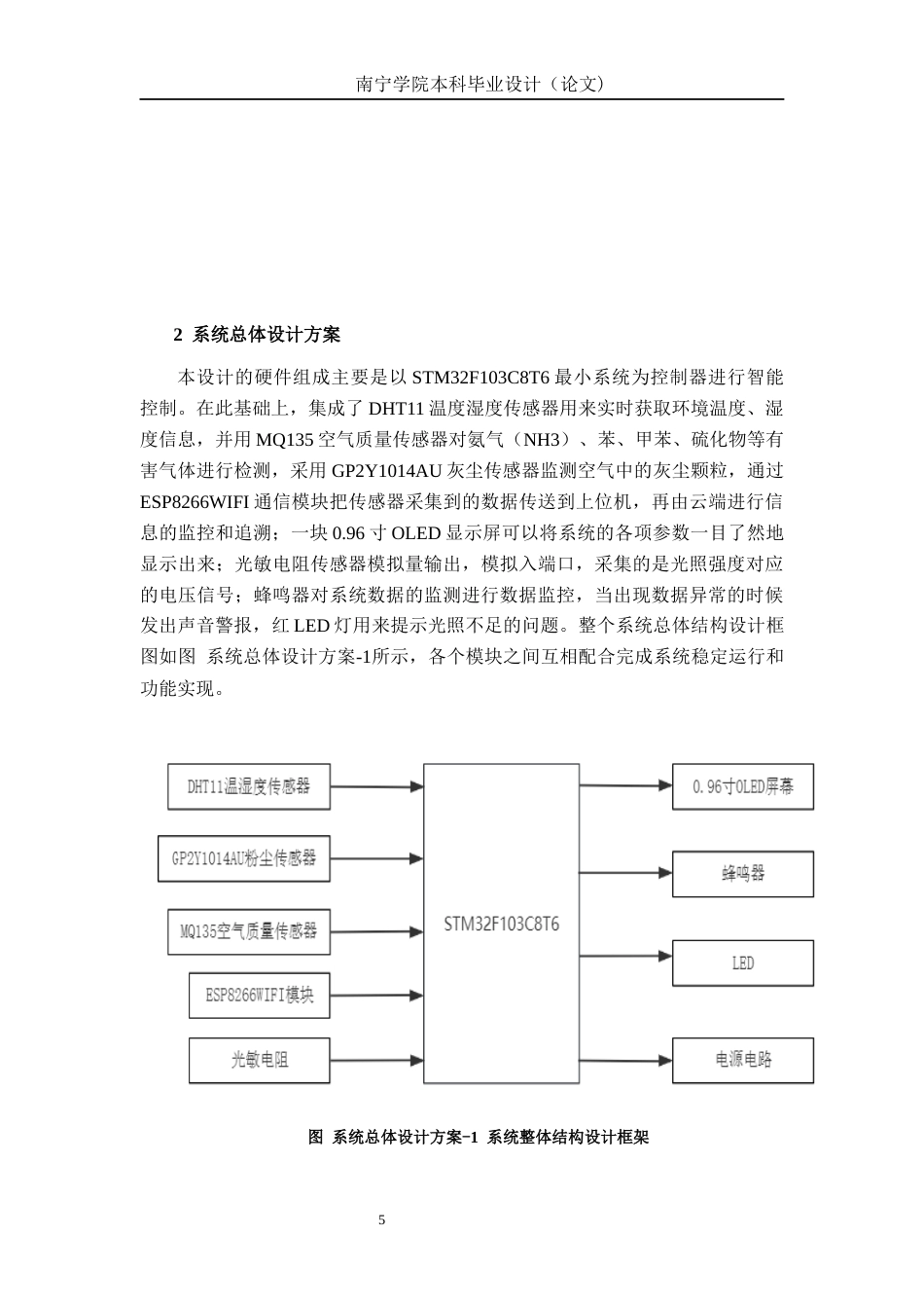 26年CH机器人工程 基于stm32 的工业环境监测系统设计终稿全日制(13207字).docx_第7页