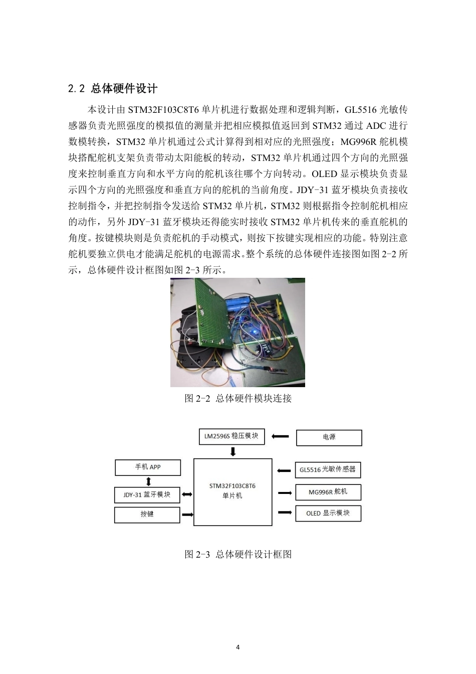 26年CH电子信息科学与技术 基于STM32的太阳能追光系统设计与实现-终稿全日制-约23111字符.pdf_第7页