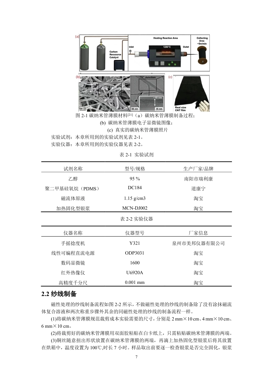 26年CH纺织工程 基于碳纳米管的磁性纺织品的制备与性能研究纺织与服装-终稿全日制-约16032字符.pdf_第10页
