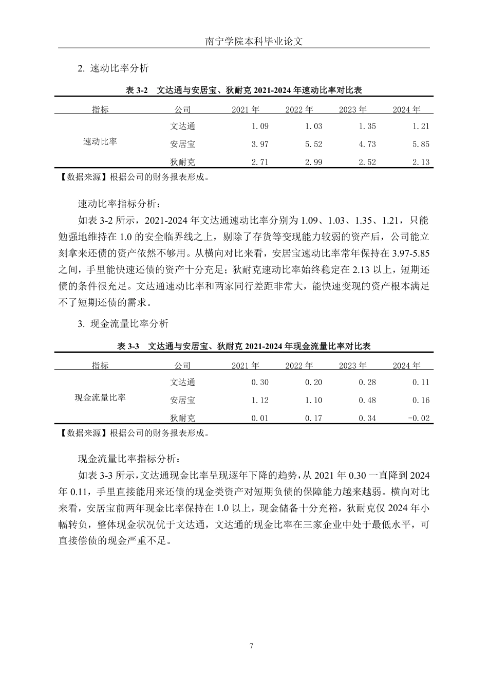 26年CH会计学 高新技术企业偿债能力分析——以青岛文达通科技股份有限公司为例终稿全日制-约21338字符.pdf_第10页