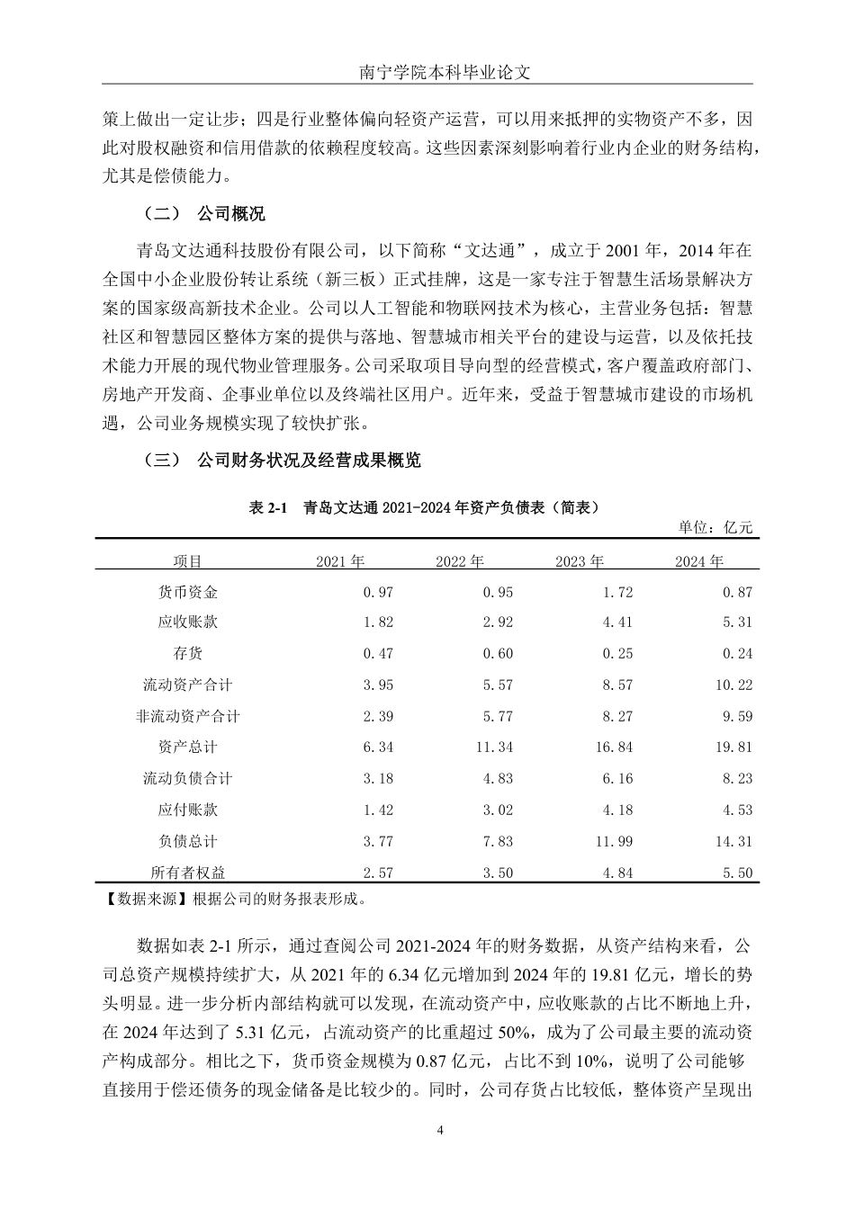 26年CH会计学 高新技术企业偿债能力分析——以青岛文达通科技股份有限公司为例终稿全日制-约21338字符.pdf_第7页