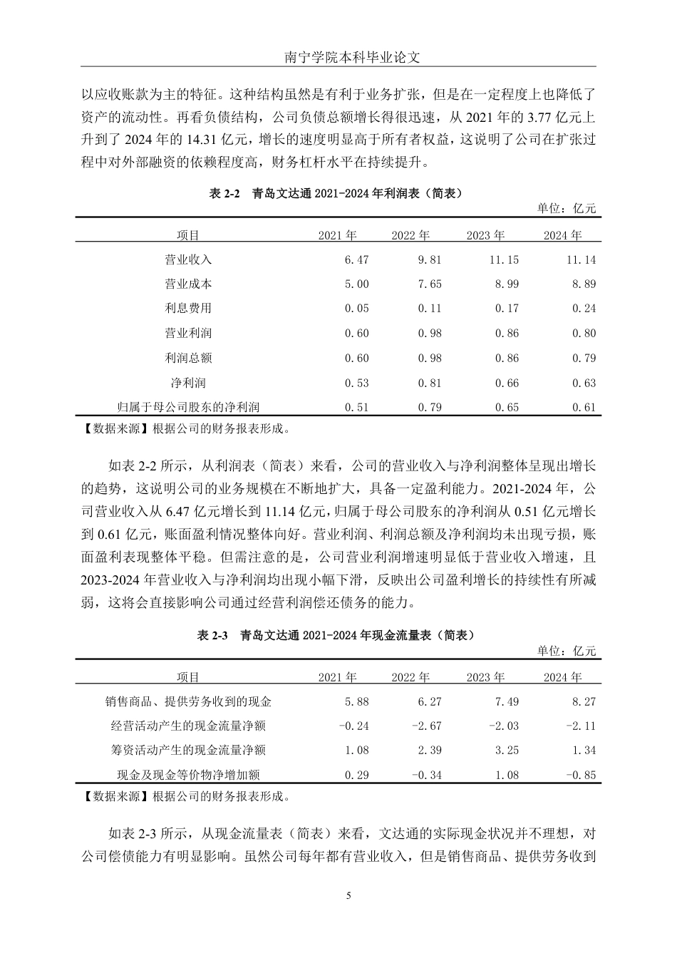 26年CH会计学 高新技术企业偿债能力分析——以青岛文达通科技股份有限公司为例终稿全日制-约21338字符.pdf_第8页