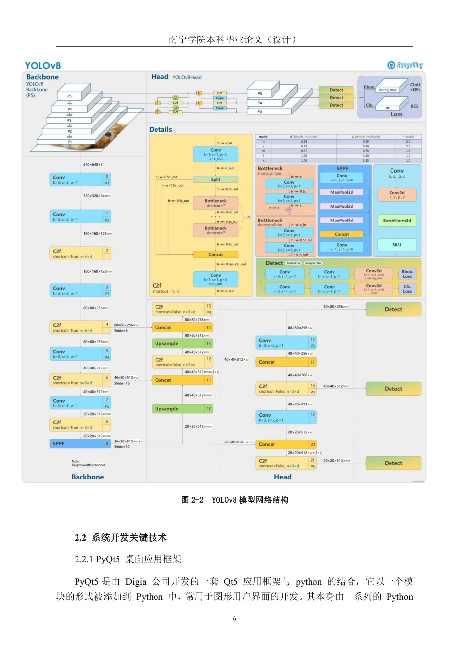 26年CH智能科学与技术 基于YOLOv8手语识别系统的设计与实现-终稿全日制-约27922字符.pdf_第10页
