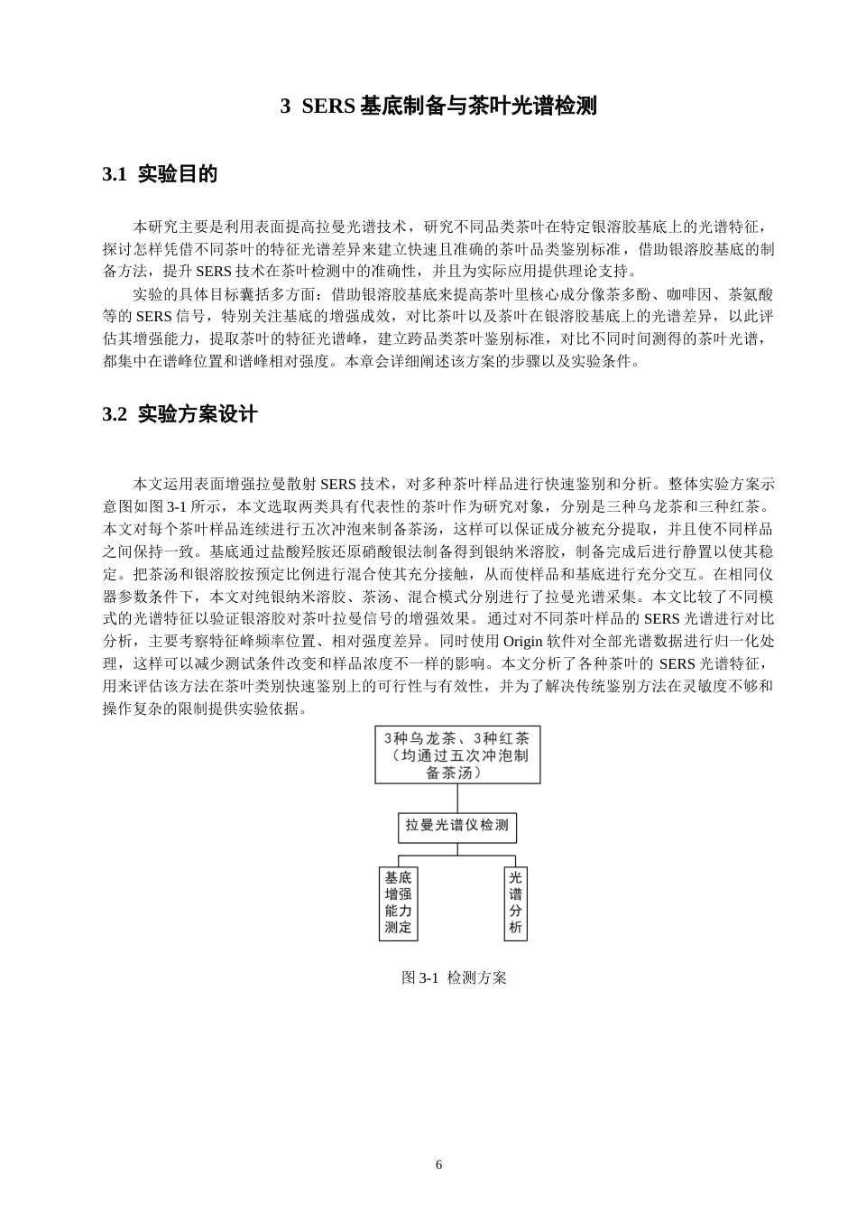 26年CH光电信息科学 基于拉曼光谱的不同品类茶叶快速鉴别方法研究-终稿全(14690字).docx_第10页
