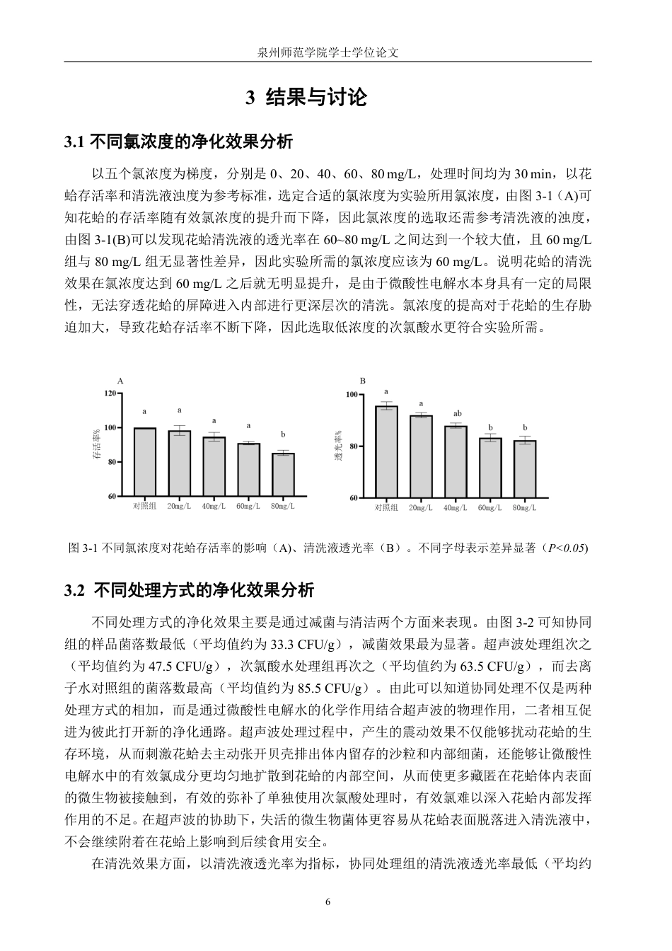 26年CH生物科学 超声波协同微酸性电解水对花蛤清洗效果的研究-终稿全日制-约13340字符.pdf_第9页