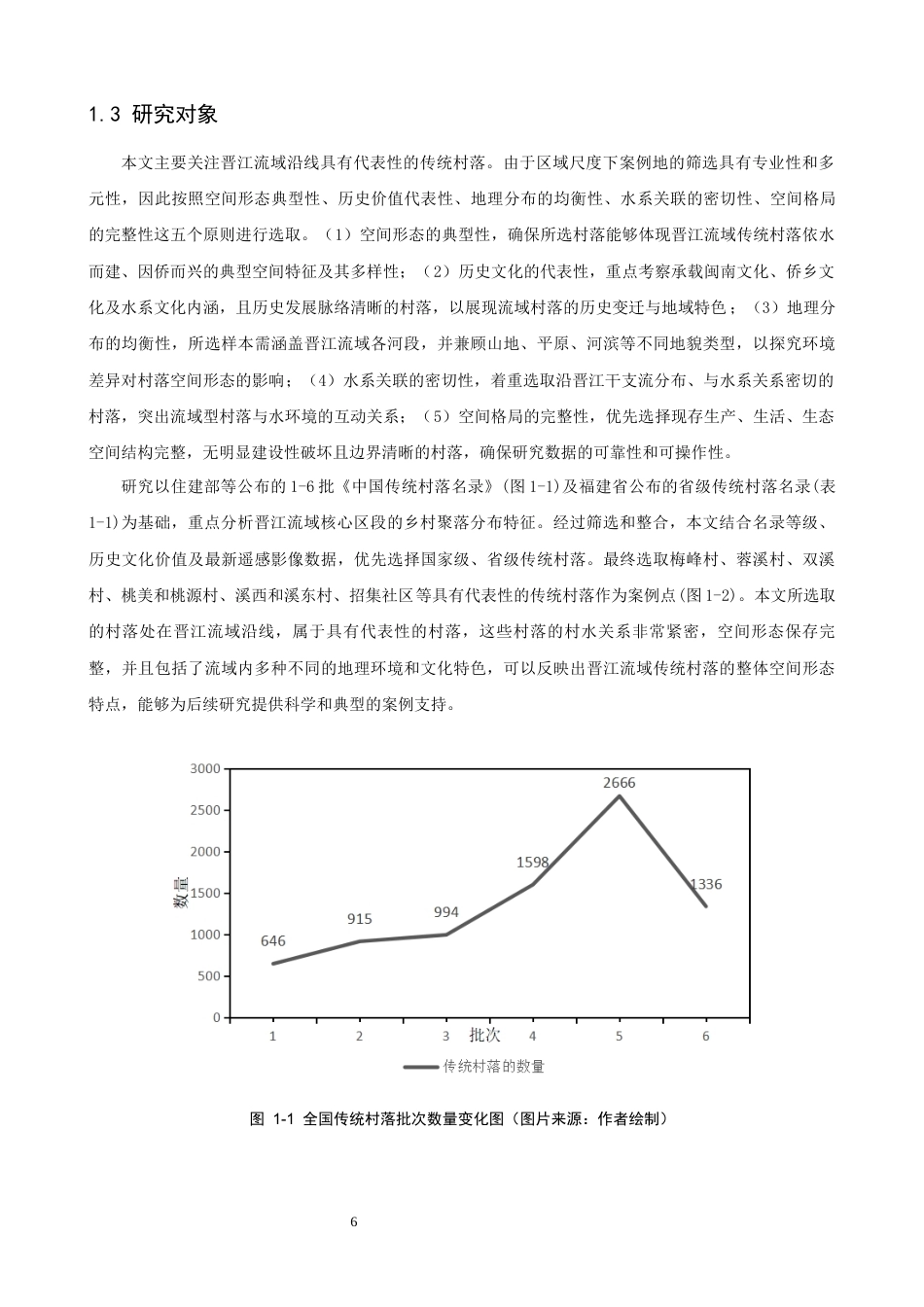26年CH人文地理与城乡规划 基于深度学习的晋江流域传统村落的空间形态特征(19925字).docx_第7页