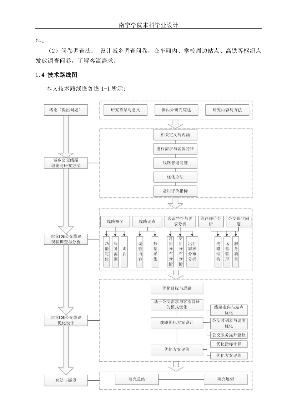 26年CH交通运输 基于客流特征与出行需求分析公交线路优化——以贵港市城乡303公交线路为例-终稿全日制(29635字).docx_第8页