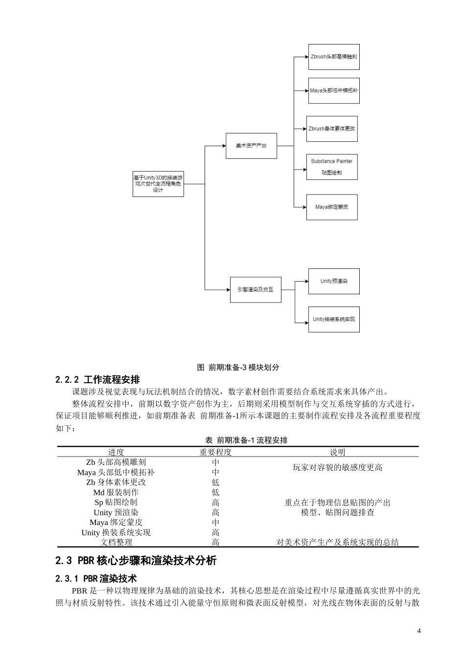 26年CH数字媒体技术 基于Unity3D的换装游戏次世代PBR全流程角色设计-全日制终稿(13566字).docx_第8页