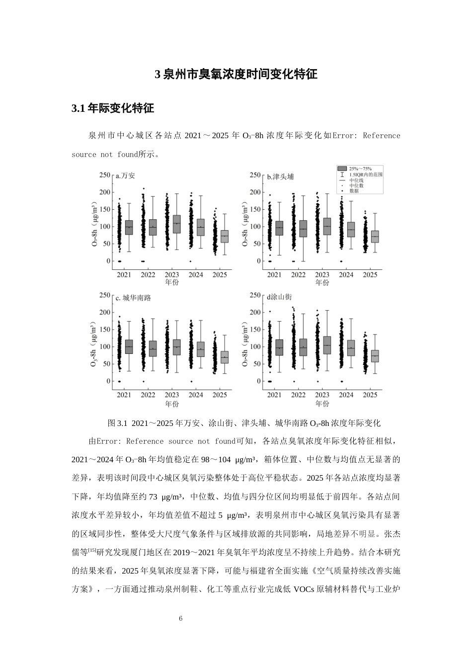 26年CH环境科学 泉州市中心城区臭氧浓度时空变化特征及影响因素分析 (8881字).docx_第10页