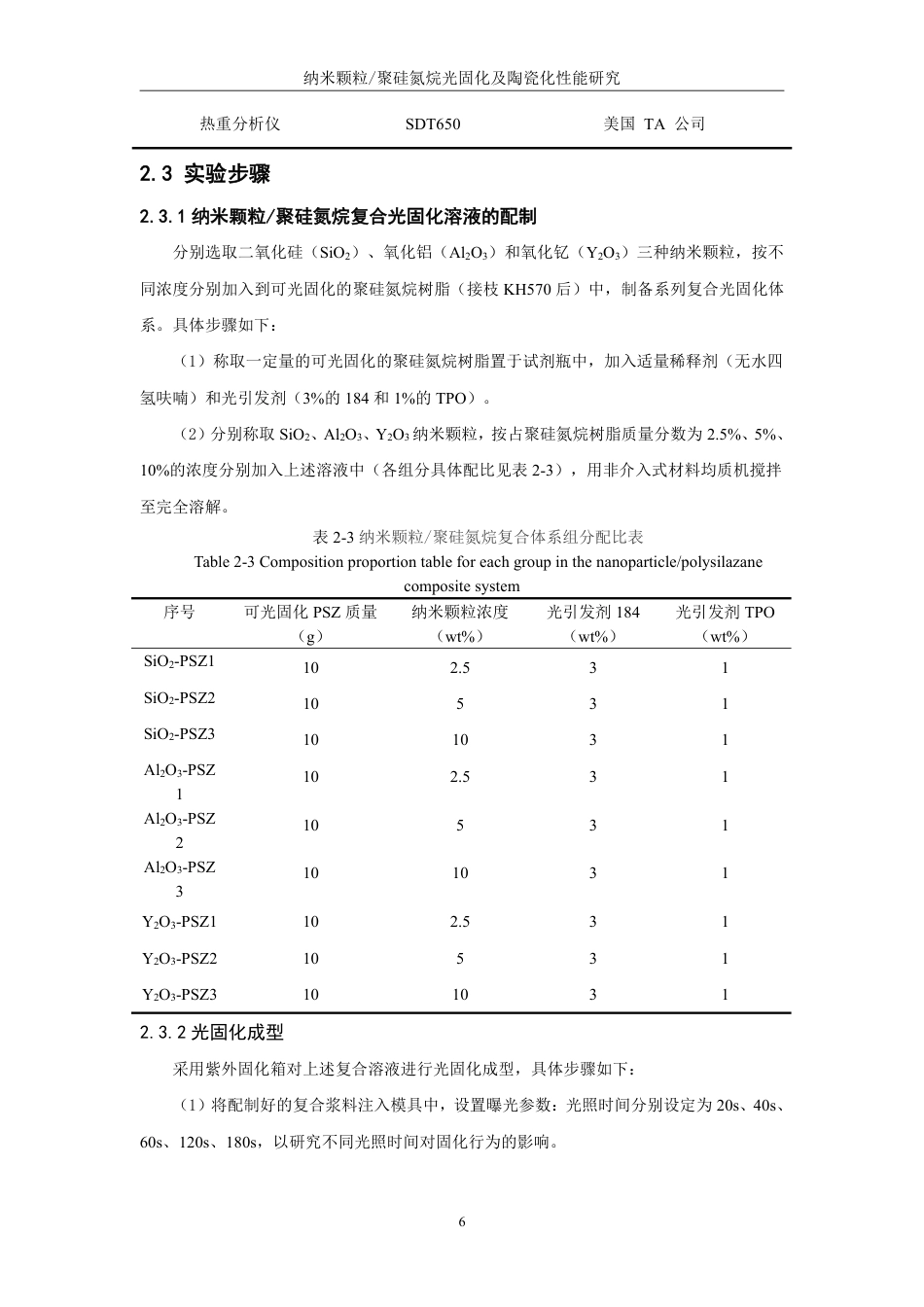 26年CH化学工程与工艺 纳米颗粒_聚硅氮烷光固化及陶瓷化性能研究-终稿全-约20162字符.pdf_第10页