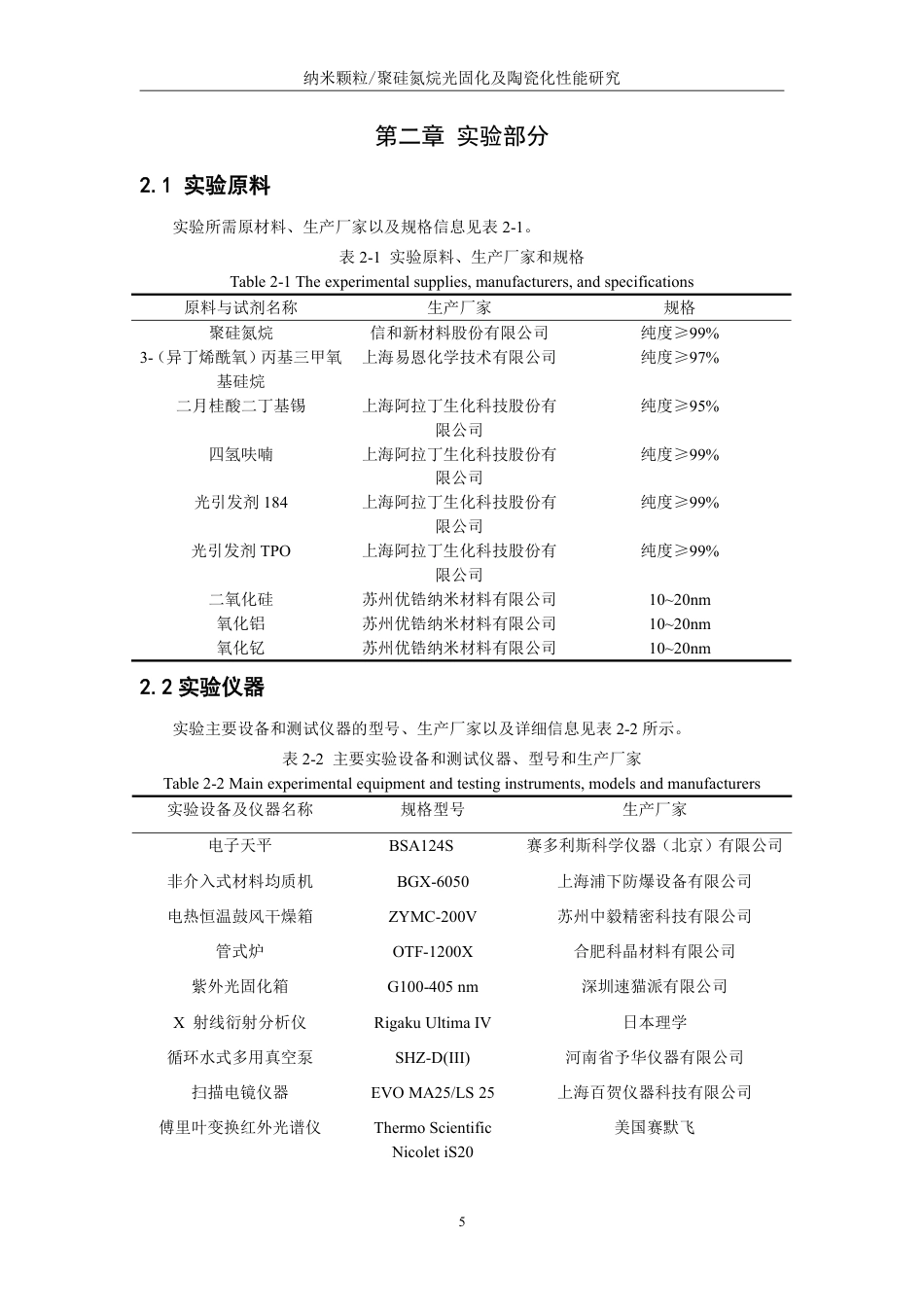 26年CH化学工程与工艺 纳米颗粒_聚硅氮烷光固化及陶瓷化性能研究-终稿全-约20162字符.pdf_第9页