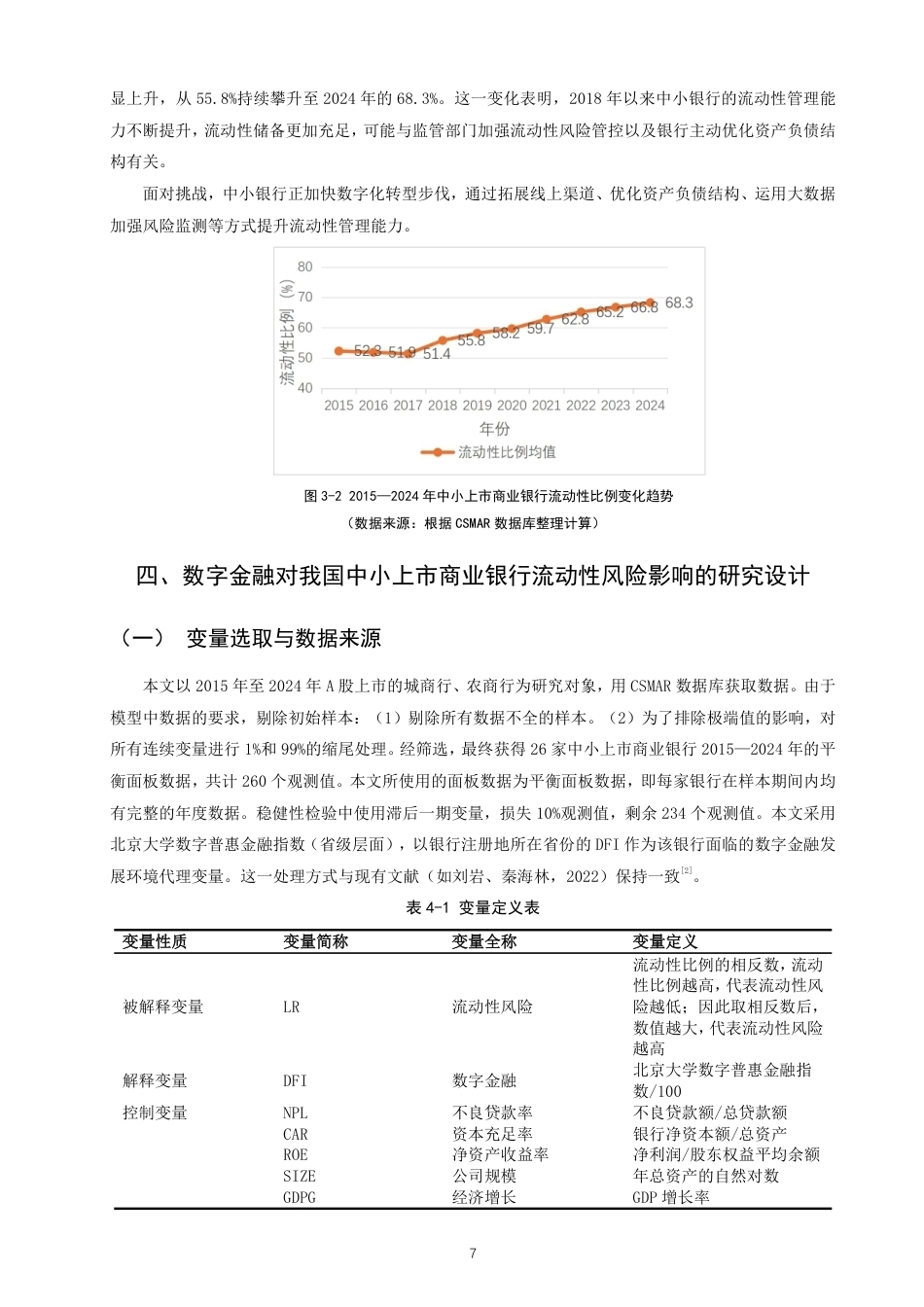 26年CH金融 数字金融对我国中小上市商业银行流动性风险的影响研究-终稿全日制-约16001字符.pdf_第10页
