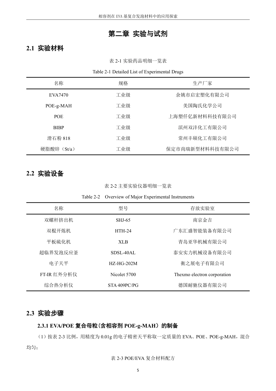 26年CH化学师范 相容剂在EVA基复合发泡材料中的应用探索-终稿全-约19523字符.pdf_第10页