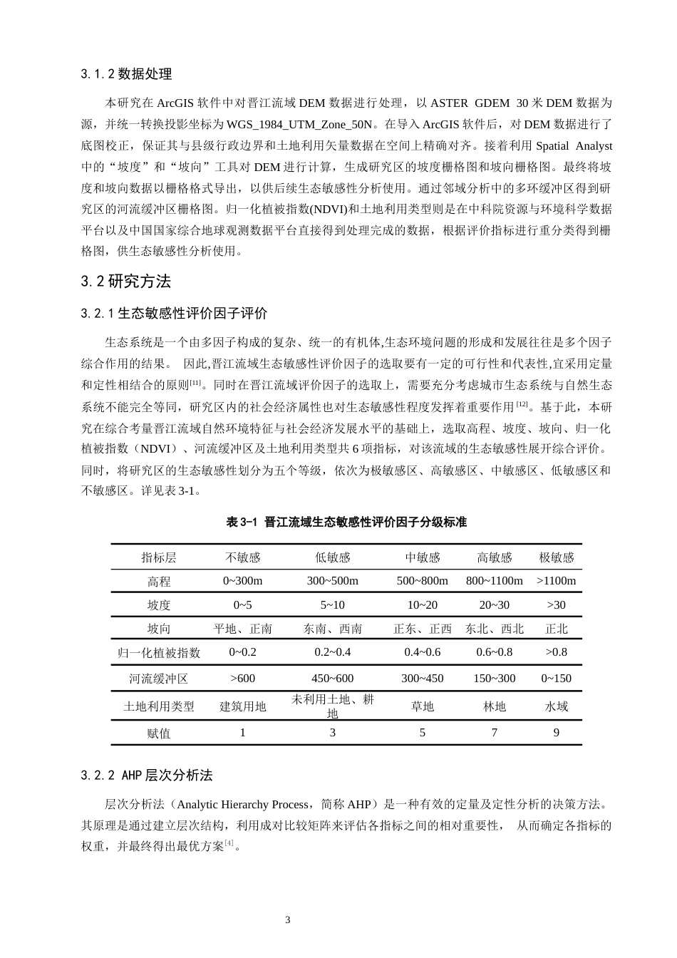 26年CH地理科学 基于GIS的晋江流域生态敏感性分析-终稿全(12322字).docx_第7页