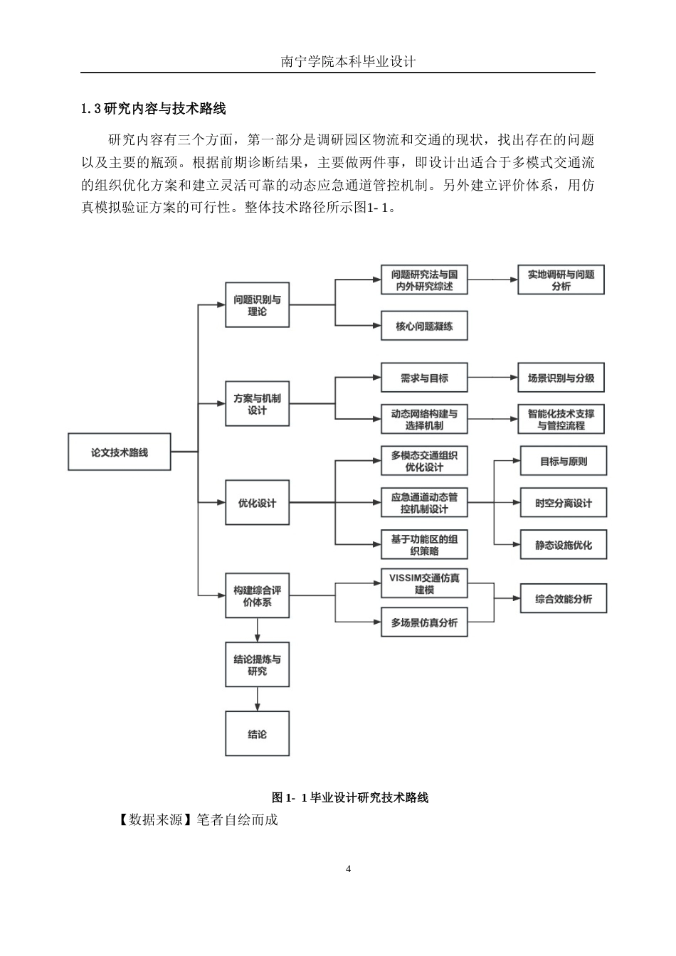 26年CH交通 物流园区多模态交通流组织方案设计——以天等县返乡创业园为例(27294字).docx_第7页