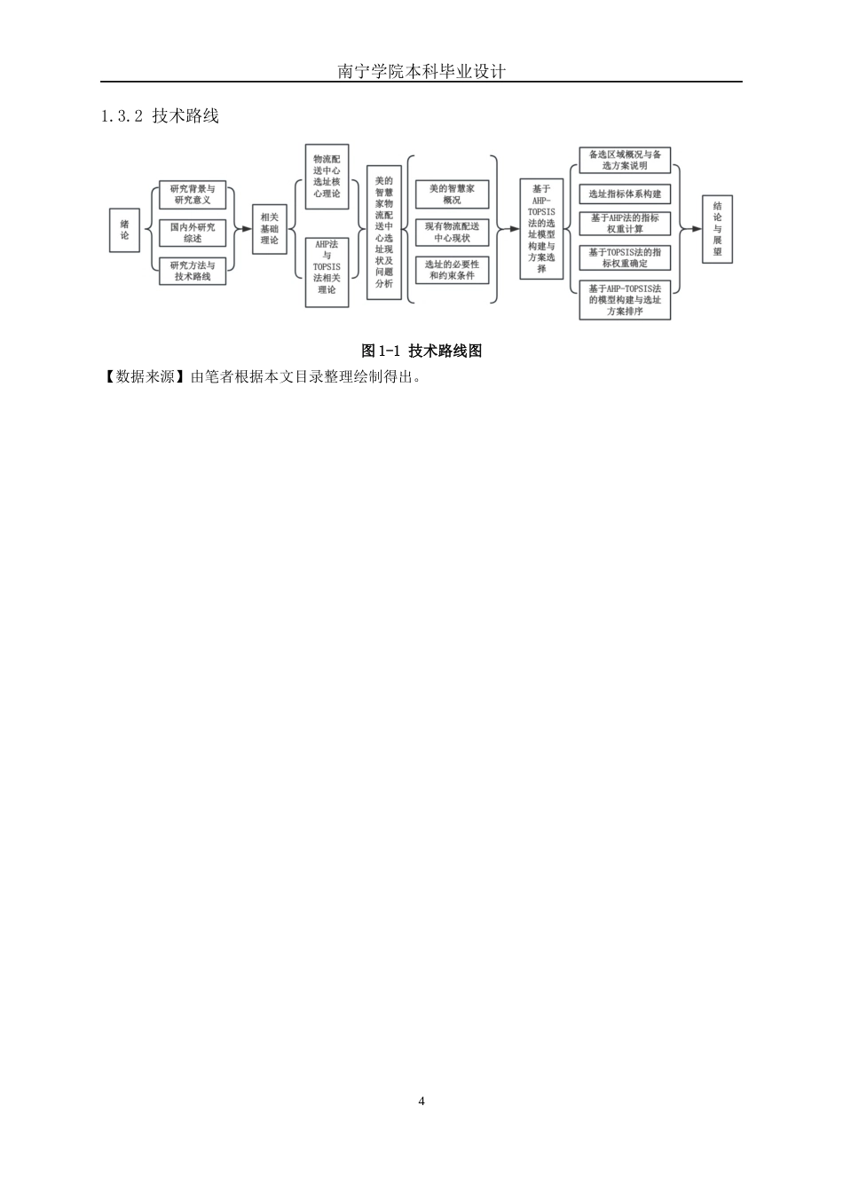 26年CH物流 基于AHP和TOPSIS法的佛山美的智慧家物流配送中心选址规划研究(18197字).docx_第7页