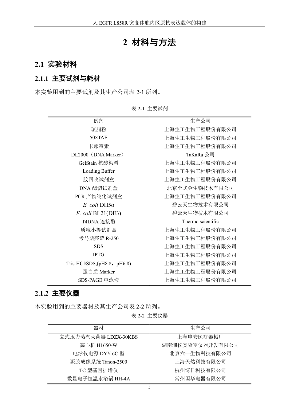 26年CH生物科学 人EGFRL858R突变体胞内区原核表达载体的构建-终稿全日制-约21357字符.pdf_第10页