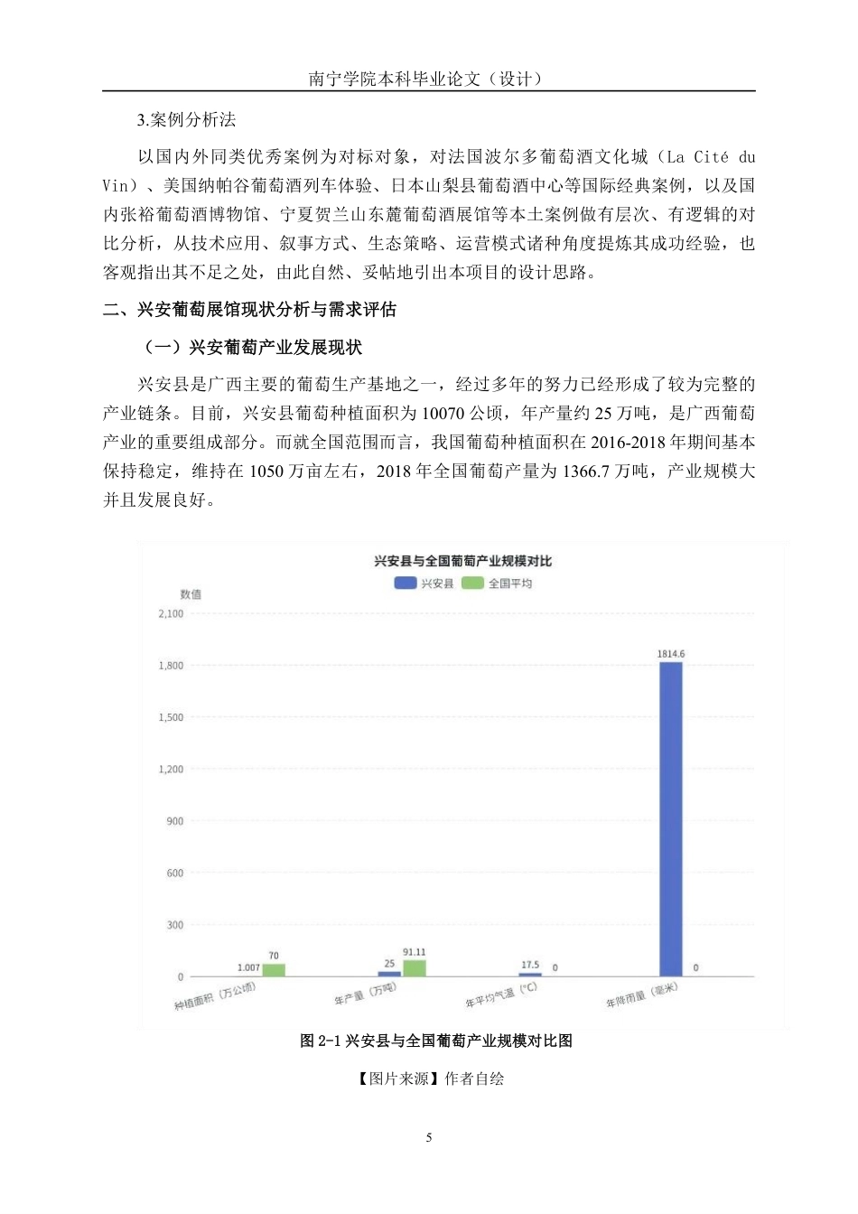 26年CH环境设计 兴安葡萄展馆的沉浸式设计-约16889字符.pdf_第9页