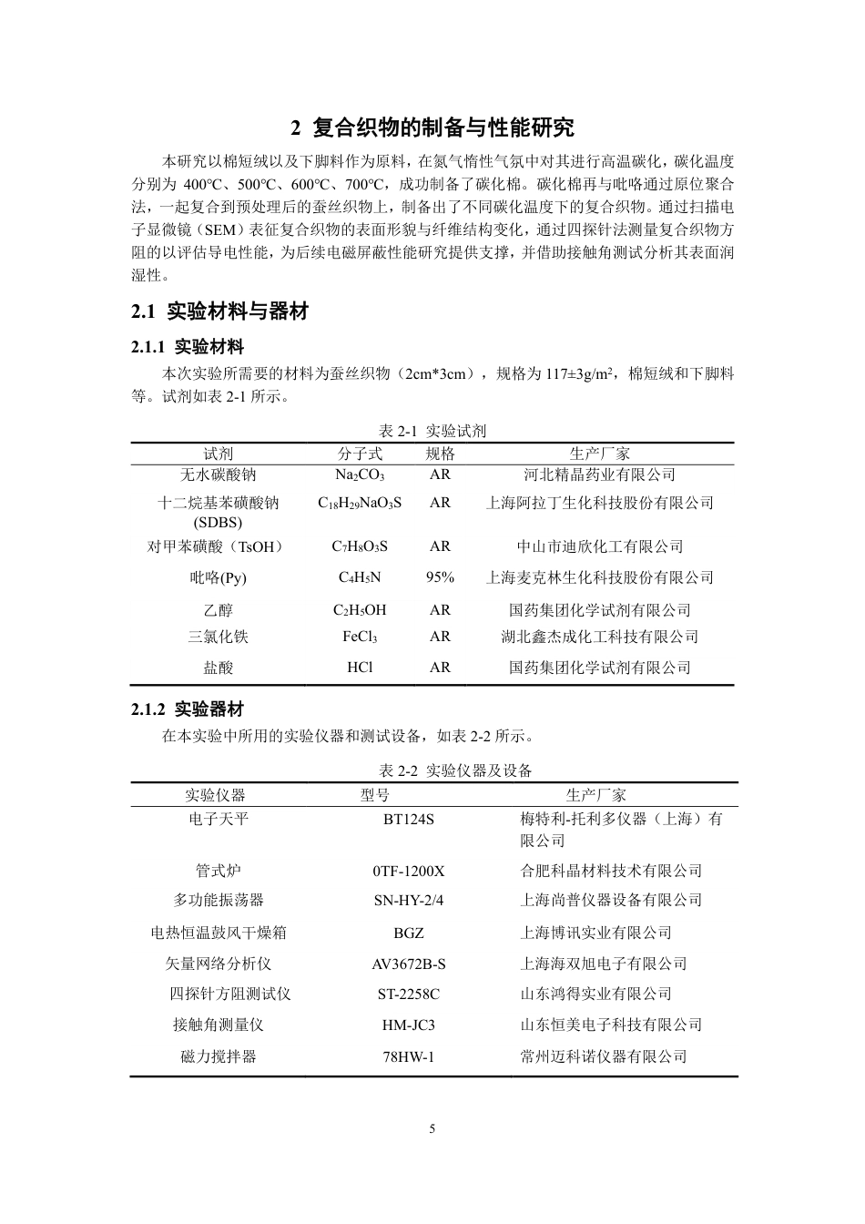 26年CH纺织工程 碳化棉复合织物的制备及其性能探究纺织与服装-终稿全日制-约17797字符.pdf_第9页
