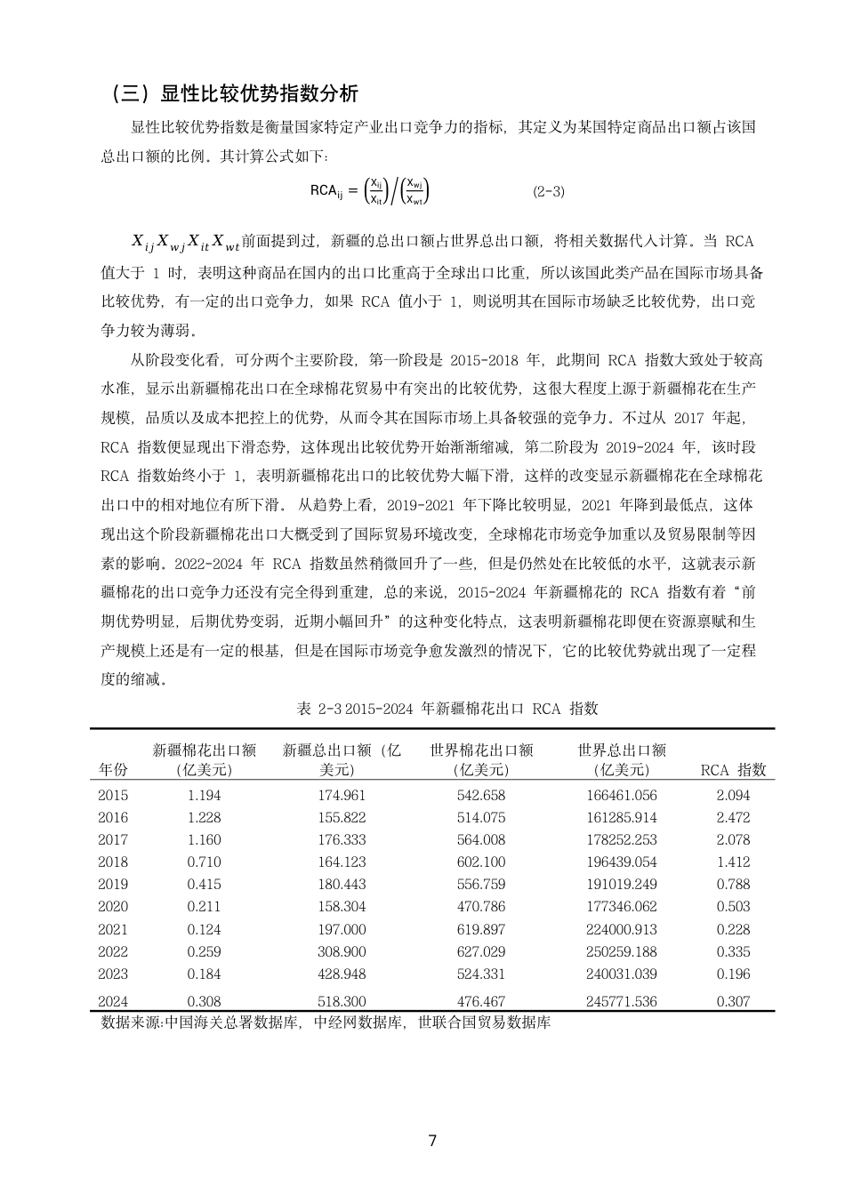 26年CH国际经济贸易 新疆棉花出口竞争力研究-终稿全-约12987字符.pdf_第10页