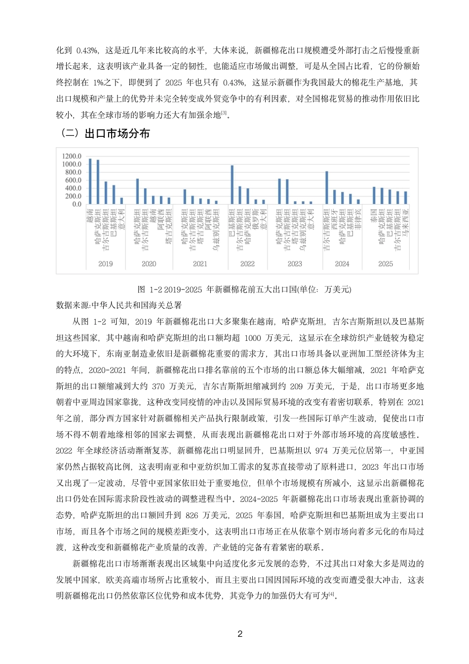 26年CH国际经济贸易 新疆棉花出口竞争力研究-终稿全-约12987字符.pdf_第5页