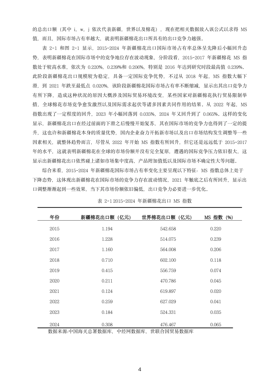 26年CH国际经济贸易 新疆棉花出口竞争力研究-终稿全-约12987字符.pdf_第7页