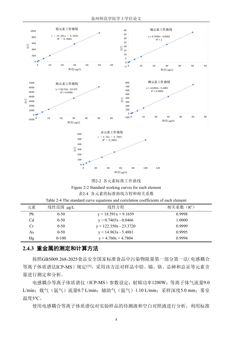 26年CH食品科学 类常见根茎类蔬菜的重金属污染状况及食用安全性评价-终稿全日制-约20540字符.pdf_第7页