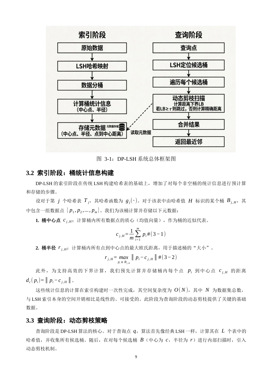 26年CH数据科学与大数据 基于局部敏感哈希与动态剪枝的高维数据最近邻搜索算法优化研究-终稿全(12809字).docx_第8页