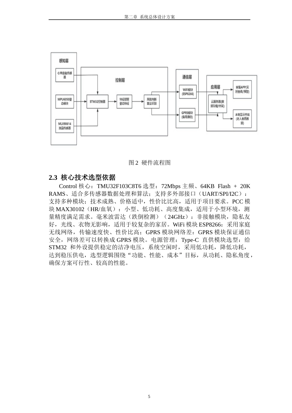 26年CH电子信息科学与技术 基于STM32的老人心率血氧监测与居室跌倒安全防护跌倒一体化系统开发 -终稿全日制(13781字).docx_第10页