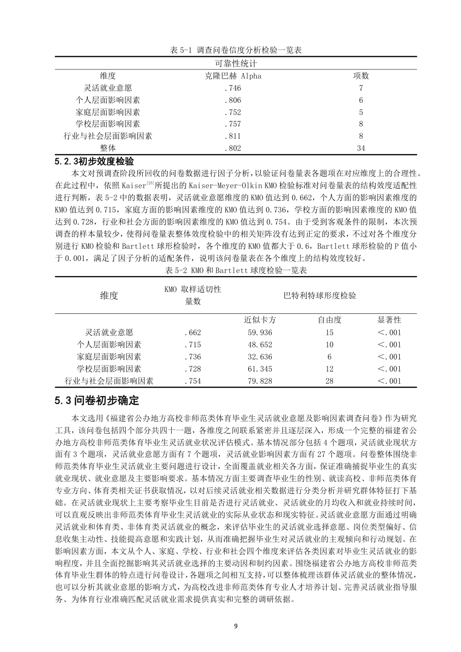 26年CH体育经济与管理 题目福建省公办地方高校非师范类体育毕业生灵活-终稿全-约24583字符.pdf_第9页