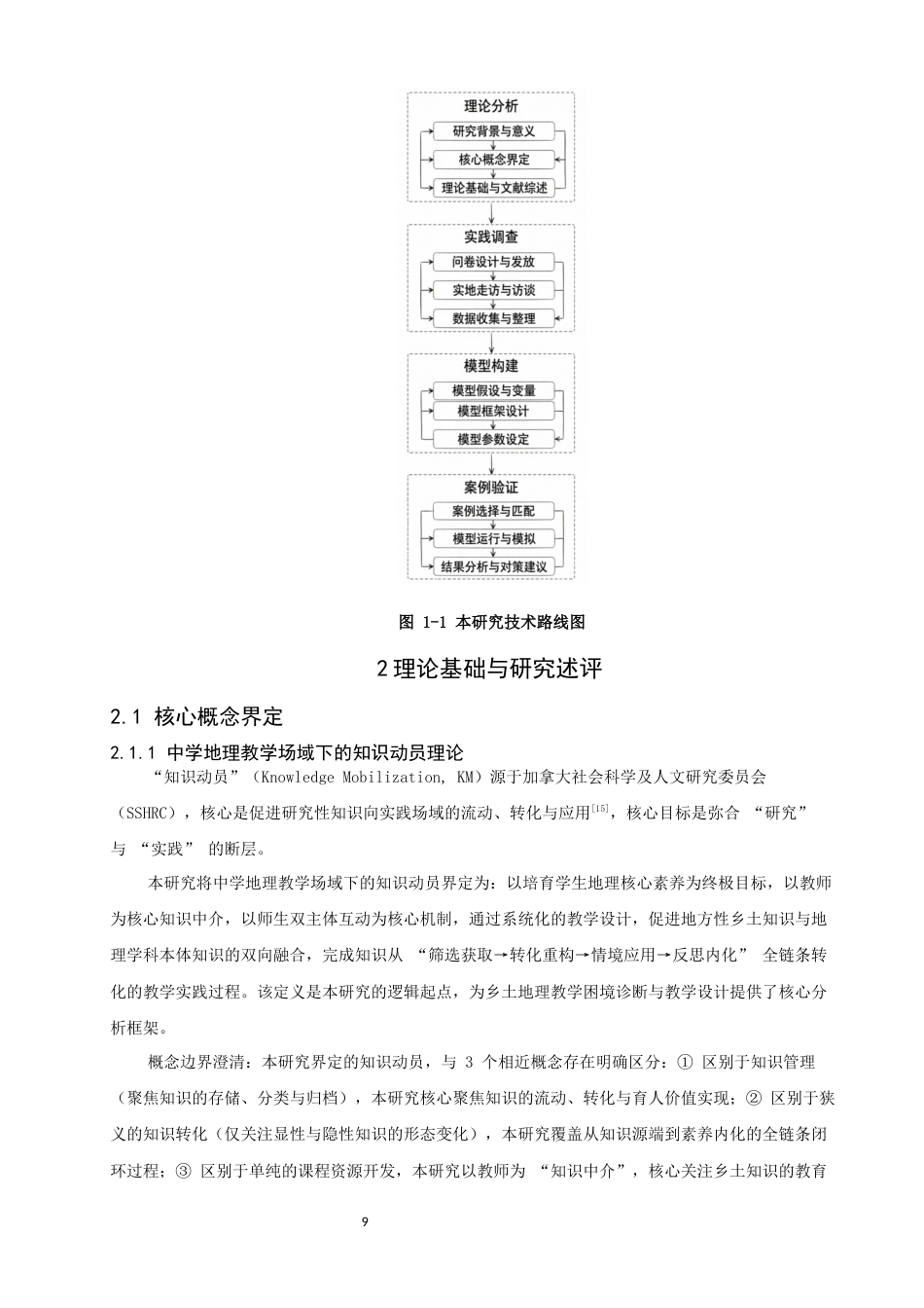 26年CH地理科学 知识动员理论在中学乡土地理教学中的应用研究——以泉州为例-终稿全(23665字).docx_第9页