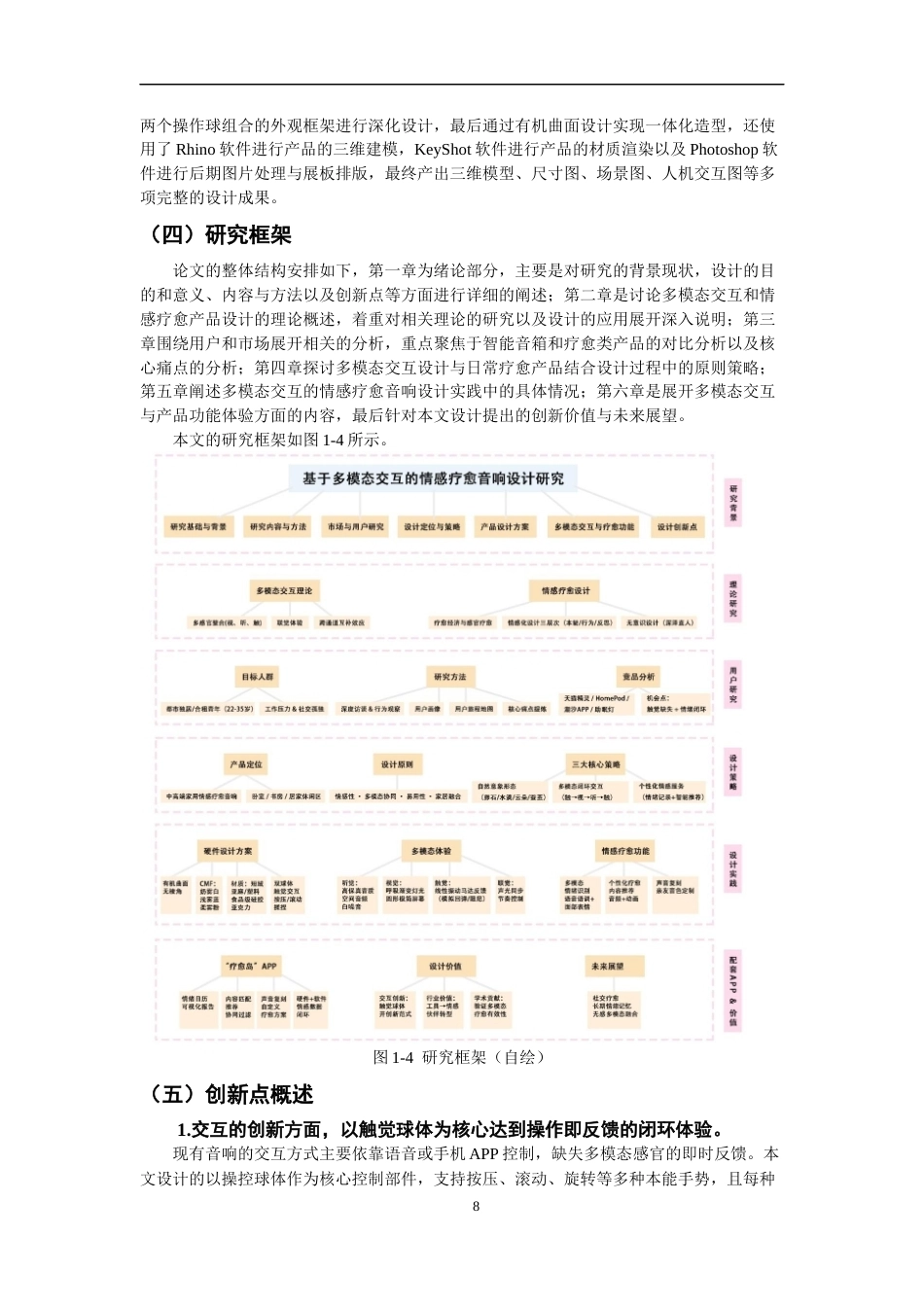 26年CH产品设计 基于多模态交互的情感疗愈音响设计研究-全日制终稿(24734字).docx_第8页