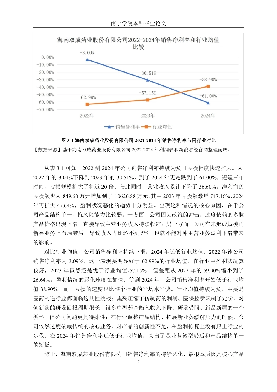 26年CH财务管理 中型医药制造企业盈利能力探析——以海南双成药业股份有限公司为例终稿全日制-约21207字符.pdf_第10页