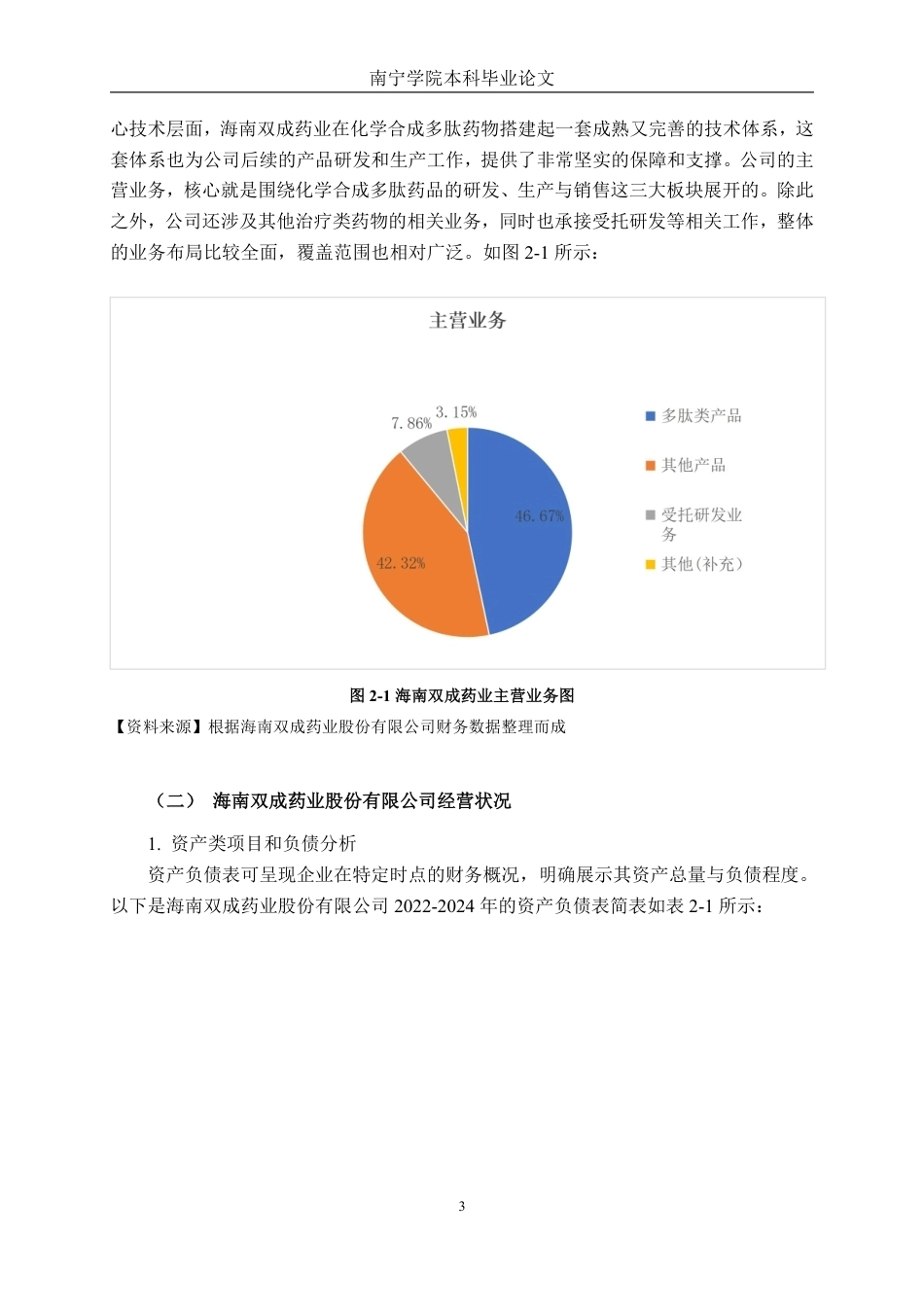 26年CH财务管理 中型医药制造企业盈利能力探析——以海南双成药业股份有限公司为例终稿全日制-约21207字符.pdf_第6页