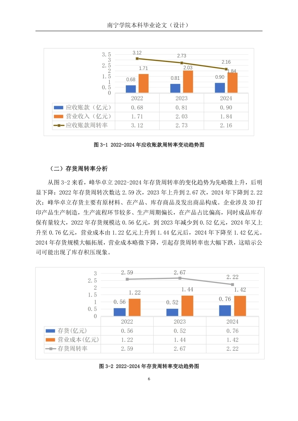 26年CH会计学 广东峰华卓立科技股份有限公司营运能力分析终稿全日制-约18106字符.pdf_第9页